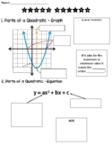 Algebra 1 STAAR Review - All things Quadratics