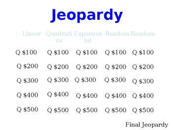 Preview of Algebra 1 STAAR Review Jeopardy PPT