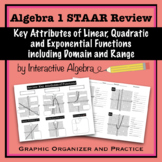 Algebra 1 STAAR Review Key Attributes of Functions includi