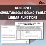 Algebra 1 Simultaneous Round Table: Linear Functions (Grap