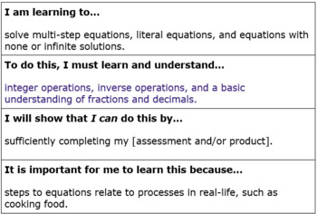 Preview of Algebra 1 Student Learning Targets (SLTs)