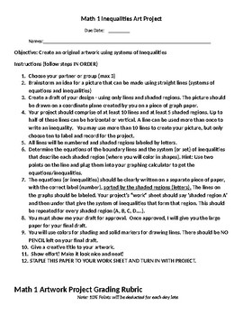 Preview of Algebra 1 Systems of Linear Inequalities Art Project