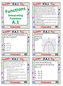 Preview of Algebra 1 Review Task Cards - Functions