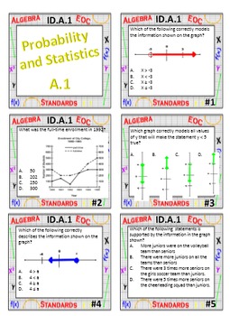 Preview of Algebra 1 Review Task Cards - Probability and Statistics