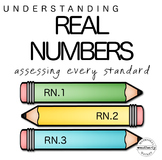 Real Numbers TEST PREP