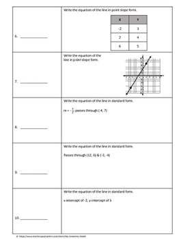 Algebra 1 Test Review: Linear Equations by My Geometry World | TpT