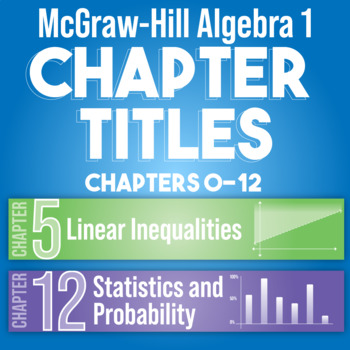 Preview of Algebra 1 Textbook Chapter Titles for Distance Learning