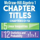 Algebra 1 Textbook Chapter Titles for Distance Learning