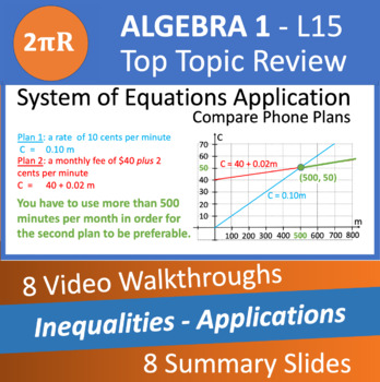 Preview of Inequalities & Apps - Video Walkthroughs - Algebra 1 Ls.15