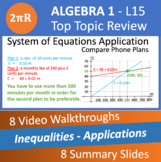 Inequalities & Apps - Video Walkthroughs - Algebra 1 Ls.15
