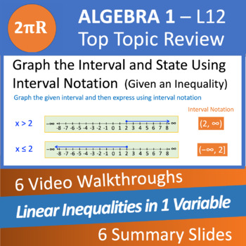 Preview of Linear Inequalities - Video Walkthroughs - Algebra 1  Ls.12