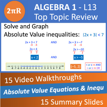 Preview of Absolute Value Equations - Top Video Walkthroughs - Algebra 1 - Ls13