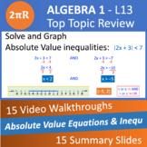 Absolute Value Equations - Top Video Walkthroughs - Algebr