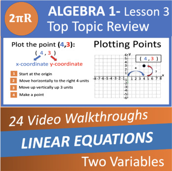 Preview of Linear Equations 2 - Video Walkthroughs - Algebra 1  - Ls. 03