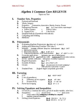 Preview of Algebra 1 Topics on REGENTS Outline