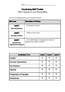 Preview of Algebra 1 Unit 2 Leveled Vocabulary Resources-Equations and Inequalities Unit.