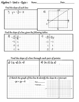 Preview of Algebra 1, Unit 2, Quiz 1, pg 1