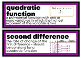 Algebra 1 Unit 6 Math Word Wall Kit - Open Up Curriculum