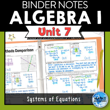 Preview of Algebra 1 Unit 7 Binder Notes - Systems of Equations & Inequalities