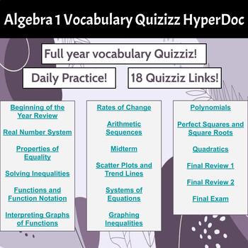 Preview of Algebra 1 Vocabulary Quizizz Hyperdoc