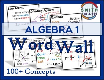 Preview of Algebra 1 Word Wall