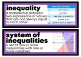 Algebra 1 Word Wall- Open Up Unit 5 Vocabulary