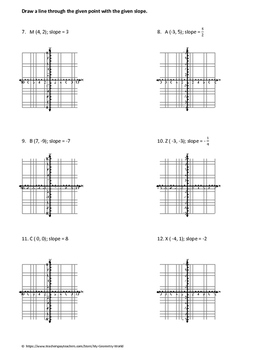 Algebra 1 Worksheet: Graphing in Slope Intercept Form by My Geometry World