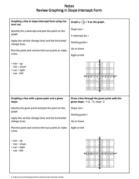 Algebra 1 Worksheet: Review Graphing Linear Equations by My Math Universe