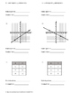 Algebra 1 Worksheet: Standard Form by My Geometry World | TpT