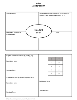 Algebra 1 Worksheet: Standard Form by My Geometry World | TpT