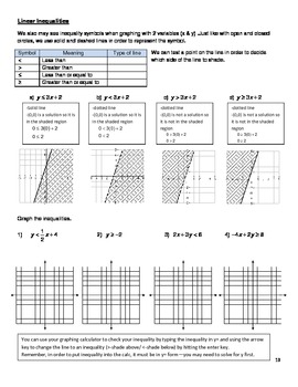 Preview of Algebra 1 Year in Review