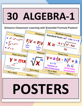 Preview of Algebra 1 and 2 Classroom Posters - 17x11 inch size - Formulas and Procedures