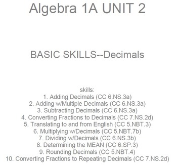Preview of HS [Remedial] Algebra 1A UNIT 2: Decimal BASICS (5 worksheets; 7 quizzes)