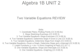 Preview of HS [Remedial] Algebra 1B UNIT 2: 2 Var. Equations REVIEW (5 wrkshts;7 quizzes)