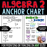Algebra 2 Anchor Chart - Domain and Range of Relations Poster
