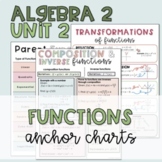 Algebra 2 Anchor Charts - Functions