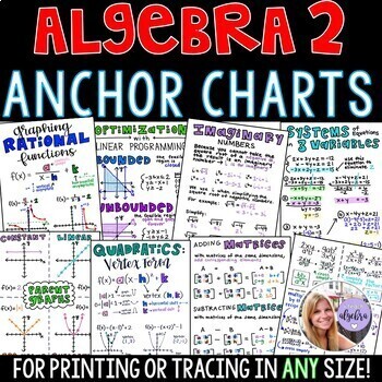 Preview of Algebra 2 Anchor Charts - Instructional Posters - Growing Bundle