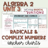 Algebra 2 Anchor Charts - Radical and Complex Numbers