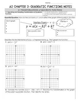 algebra 2 2.1 homework