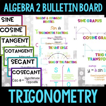 Preview of Trigonometry Bulletin Board for Algebra 2