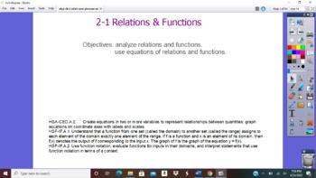 Preview of Algebra 2 Ch 2: Linear Relations & Functions - Activinspire Flipcharts