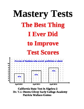 Preview of Algebra 2  Common Core Mastery Tests for Algebra 1 Review/Reinforcement