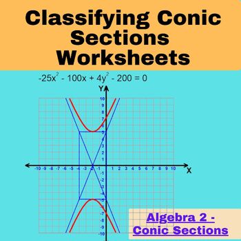Preview of Algebra 2 - Conic Sections - Classifying Conic Sections Worksheets
