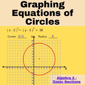 Preview of Algebra 2 - Conic Sections - Graphing Equations of Circles Worksheets