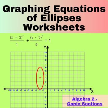 Preview of Algebra 2 - Conic Sections - Graphing Equations of Ellipses Worksheets