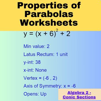 Preview of Algebra 2 - Conic Sections - Properties of Parabolas Worksheets