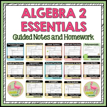 Preview of Algebra 2 Curriculum Essentials