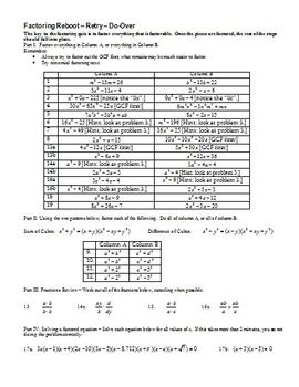 Algebra 2 Factoring Reboot (Editable) by Peter Jonnard | TPT