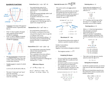 Preview of Algebra 2 Final Exam Review/Cheat Sheet