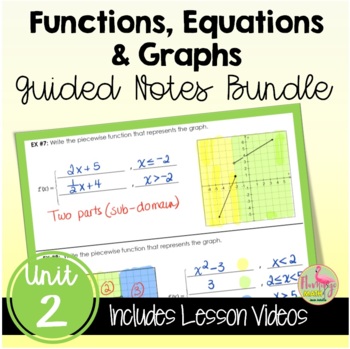 Preview of Functions Equations Graphs Guided Notes (Algebra 2 - Unit 2)
